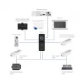 Novicam FANTASY MR HD White - HD вызывная панель 1.3 Мп со СКУД купить с доставкой